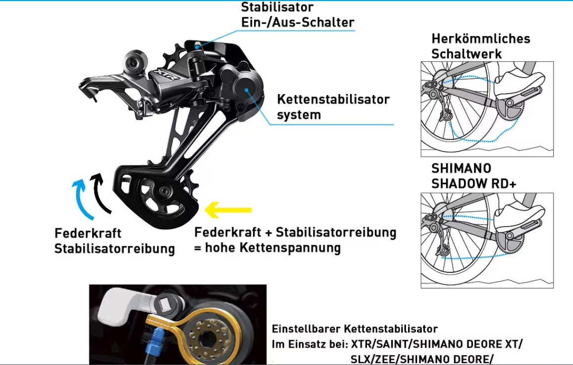 SHIMANO takavaihtaja DEORE RD-M6100 12-vaihteinen